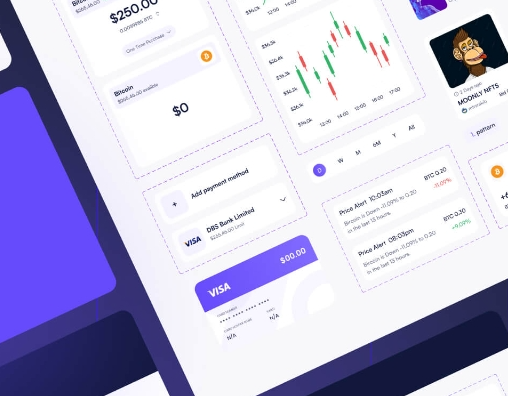 如何完成高级实名认证(KYC)?