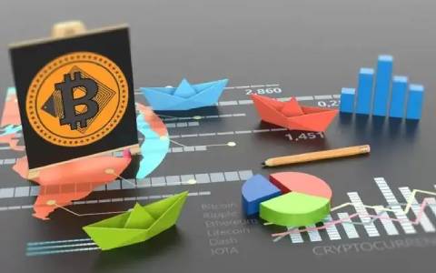 币界网实时行情早报：BTC比特币价格突破86666美元枚日内涨103%