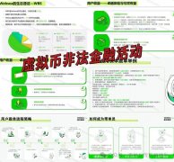 速速远离！披着高科技外